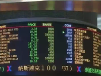 Thị trường IPO Trung Quốc đang trong giai đoạn “nóng nhất”