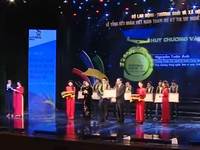 Vinh danh thí sinh đạt giải Kỳ thi tay nghề ASEAN