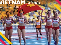 Tú Chinh và đồng đội xuất sắc phá kỷ lục SEA Games nội dung 4x100m