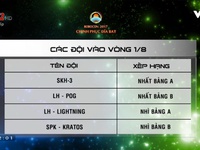 VCK Robocon Việt Nam 2017: Xem lại các trận đấu bảng A và B