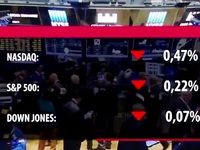 Thị trường chứng khoán Mỹ chìm trong sắc đỏ