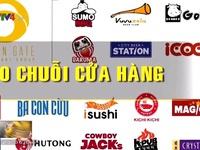 Kinh doanh nhượng quyền bùng nổ ở Việt Nam