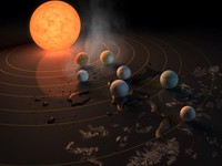 Phát hiện 7 hành tinh to bằng Trái Đất có thể có sự sống