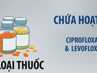 7 loại thuốc khác của công ty VN Pharma chưa vào bệnh viện TP.HCM