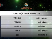 VCK Robocon Việt Nam 2017: Hai bảng C, D căng thẳng tới tận những giây cuối cùng