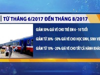 2.000 vé tàu giá 10.000 đồng tuyến Hà Nội - Vinh