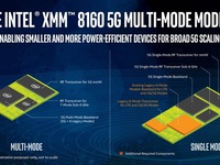 Intel ra mắt modem 5G dành cho smartphone