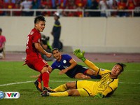 LĐBĐ châu Á AFC: Quang Hải trong danh sách 10 sao trẻ hứa hẹn tỏa sáng tại Asian Cup