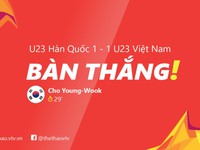 VIDEO: U23 Hàn Quốc ghi bàn gỡ hoà 1-1 trước U23 Việt Nam
