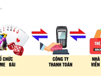 Kẽ hở hoạt động trung gian thanh toán dùng để đánh bạc