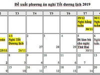 Năm 2019, đề xuất ngày nghỉ hoán đổi dịp Tết Dương lịch, 30/4 và 1/5