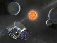 NASA phóng vệ tinh tìm kiếm hành tinh ngoài Trái đất