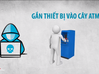 Các thủ đoạn trộm tiền từ thẻ ngân hàng: Từ giả danh, nhắn tin trúng thưởng đến hack cây ATM