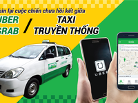 Nhìn lại cuộc chiến chưa hồi kết giữa Uber/Grab và taxi truyền thống