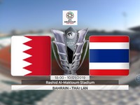 VIDEO Highlight ĐT Bahrain 0-1 ĐT Thái Lan (Bảng A Asian Cup 2019)