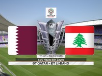 VIDEO Highlight trận đấu ĐT Qatar 2-0 ĐT Lebanon (Bảng E Asian Cup 2019)