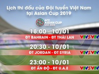 Lịch thi đấu và trực tiếp Asian Cup 2019 ngày 10/01: ĐT Thái Lan – ĐT Bahrain, ĐT Jordan - ĐT Syria, ĐT Ấn Độ - ĐT UAE