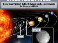 Phát hiện hành tinh lùn bí ẩn nằm trong vành đai các tiểu hành tinh