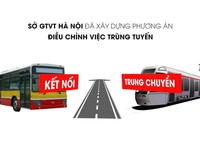 Điều chỉnh lộ trình 43 tuyến xe bus theo trục metro Cát Linh - Hà Đông