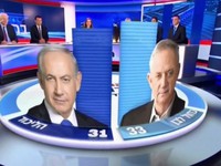 Cuộc bầu cử sít sao tại Israel