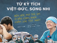 Từ kỳ tích Việt - Đức, Song Nhi đến ước mơ trẻ em ở đâu cũng được chăm sóc tốt nhất