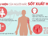 Hà Nội: Nam thanh niên mắc sốt xuất huyết tử vong do suy đa tạng sau khi truyền dịch tại nhà
