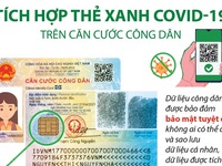 Thẻ xanh COVID-19 được tích hợp trên căn cước công dân ra sao?
