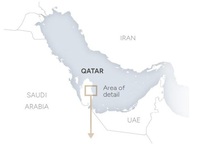 Qatar World Cup 2022 eight stadiums