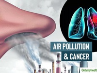 Ô nhiễm không khí dẫn đến ung thư phổi ra sao?