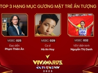 Điểm mặt Top 3 Gương mặt trẻ ấn tượng VTV Awards 2023