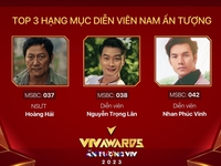 Top 3 Diễn viên nam ấn tượng VTV Awards 2023: Cuộc đua của Lưu nát, Đông gà, Quân tổng tài