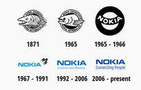 Bất ngờ với logo các hãng Apple, Nokia, Samsung từ thuở "quê mùa"