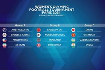 Vietnam drawn in Group C of Paris Olympics second women's football qualifiers