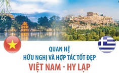 [INFOGRAPHIC] Quan hệ hữu nghị và hợp tác tốt đẹp Việt Nam - Hy Lạp