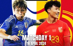 TRỰC TIẾP U23 CHÂU Á | U23 Nhật Bản 1-0 U23 Trung Quốc (H1): Bàn thắng sớm và thẻ đỏ!