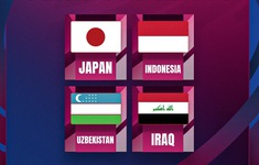 Lịch thi đấu và trực tiếp bán kết U23 châu Á trên VTV