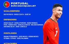 ĐT Bồ Đào Nha chốt danh sách dự EURO 2024 | Ronaldo vẫn góp mặt