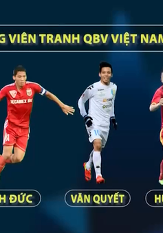 Quả bóng vàng Việt Nam 2015: Lần thứ 4 cho Công Vinh?