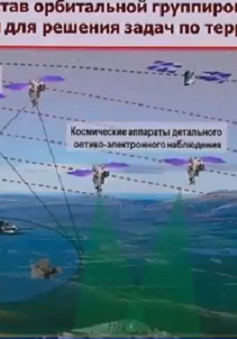 Nga lần đầu tiên triển khai siêu máy bay ném bom chiến lược chống IS
