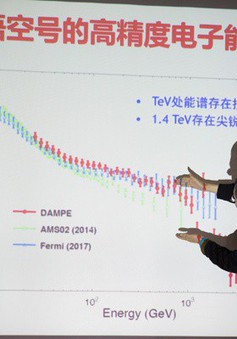 Vệ tinh Trung Quốc phát hiện dấu hiệu nghi là của vật chất tối