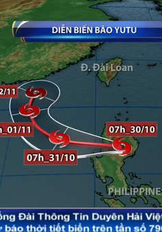 Chiều 30/10, bão Yutu vượt qua Luzon vào Biển Đông