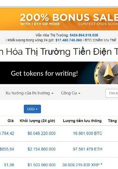 Tiếng Việt trở thành một trong những ngôn ngữ chính của CoinmarketCap