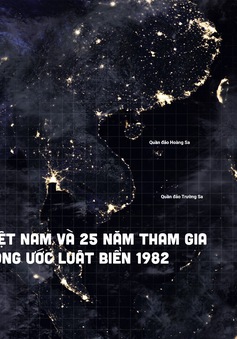Việt Nam và 25 năm tham gia Công ước Luật Biển 1982