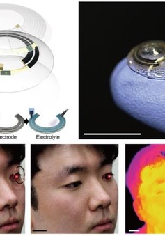 Hàn Quốc phát triển công nghệ sạc không dây cho kính áp tròng thông minh