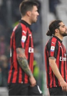 CHÍNH THỨC: AC Milan bị loại khỏi Europa League 2019/20