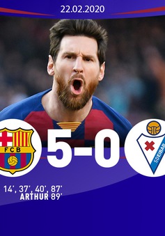 Barcelona 5-0 Eiber: Messi lập poker siêu hạng, Barca chiếm ngôi đầu của Real Madrid! (Vòng 25 VĐQG Tây Ban Nha La Liga)