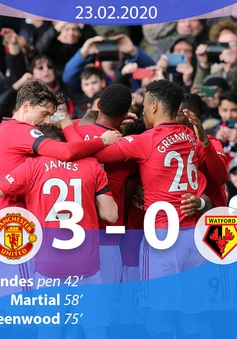 Man Utd 3-0 Watford: Bruno Fernandes toả sáng, Man Utd tiệm cận top 4 Ngoại hạng Anh