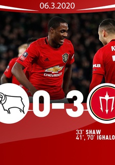 Derby County 0-3 Manchester United: Thắng đậm, Man Utd gặp Norwich tại tứ kết Cúp FA