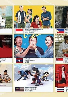 9 bộ phim được trình chiếu trong Tuần phim ASEAN 2020