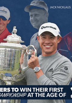 Collin Morikawa – nhà vô địch PGA Championship 2020: Chơi golf từ thuở lên 5, đi vào lịch sử tuổi 23!
